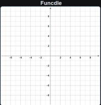 Funcdle